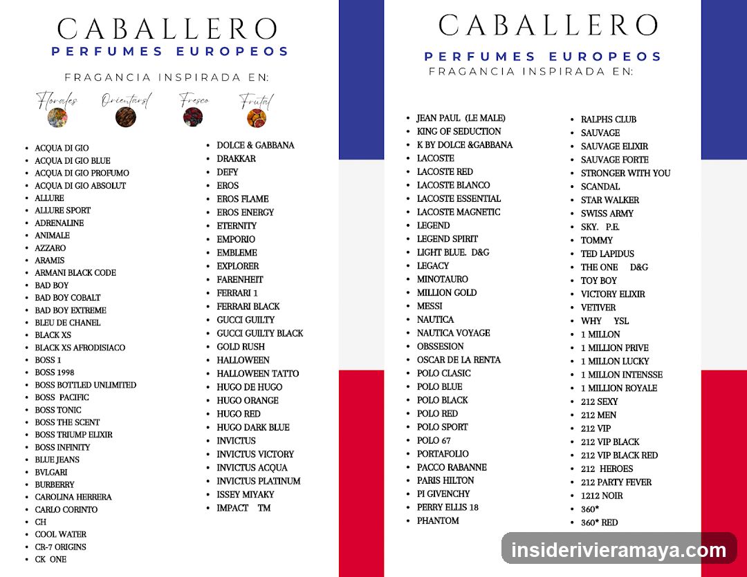 Caballero Perfumes Europeos Fragrance List